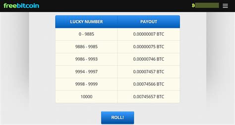FreeBitco.in Review: More than just a Free Bitcoin .